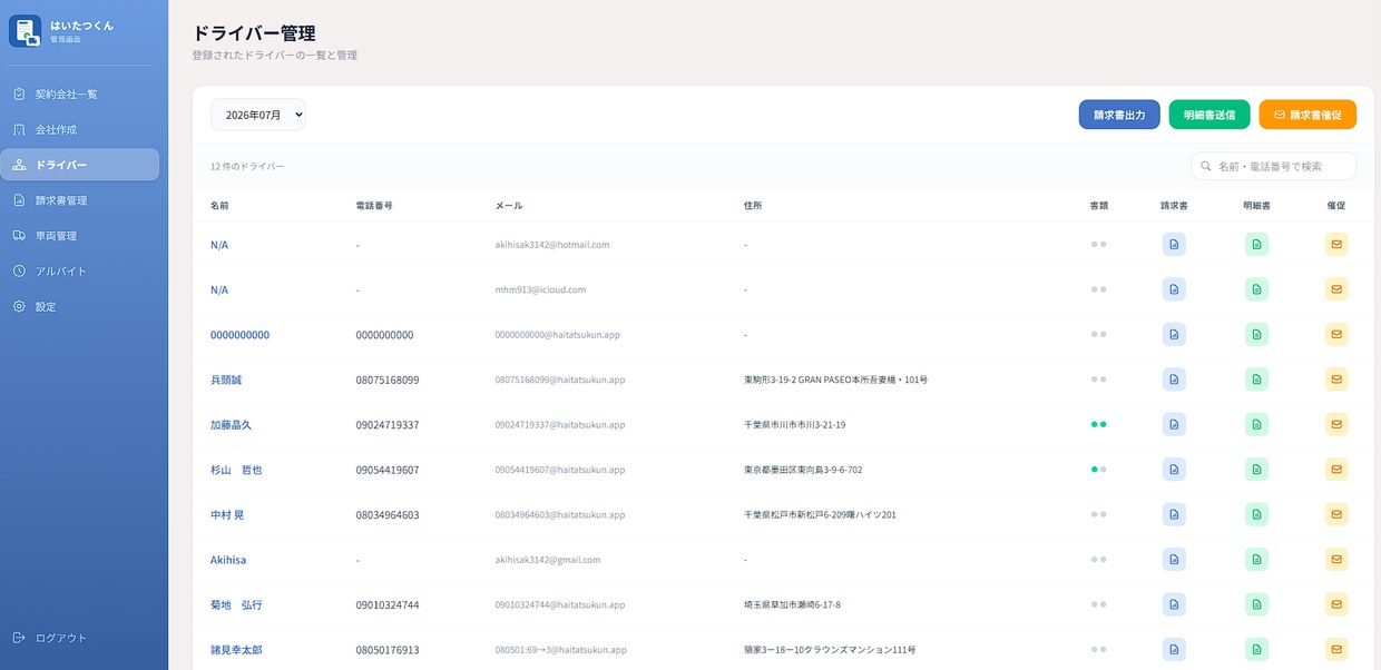 社長用の管理画面で全ドライバーを一括管理